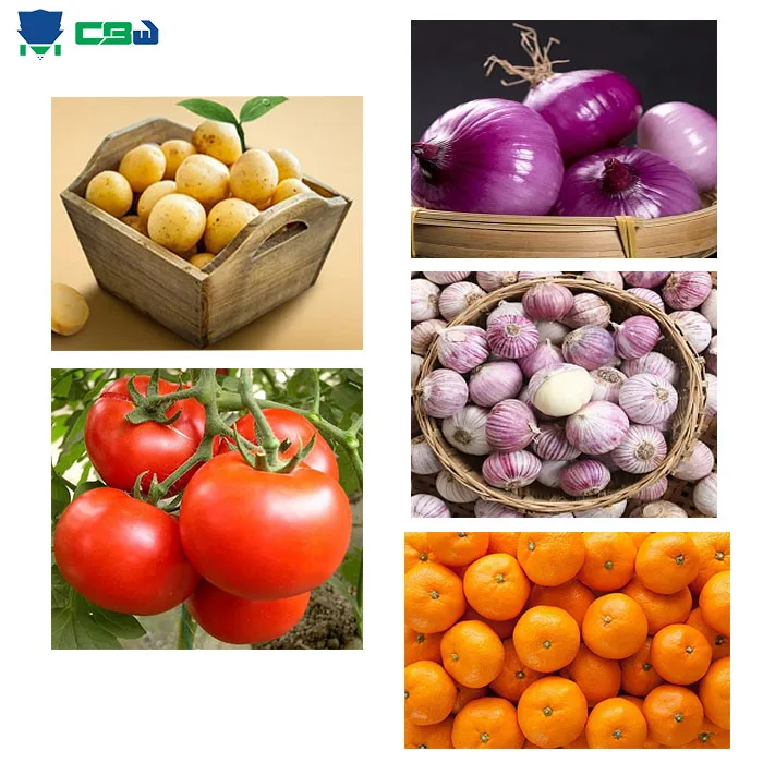 Combination scale applicable materials