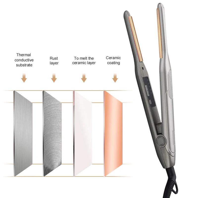 
Newest Professional Mini Flat Iron Hair Straightener Private Label Ionic Straighteners Hair 3/10 Flat Iron 