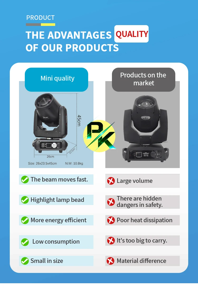 HAT  High Quality MiNi 7R 230W Sharpy Stage DJ Music Full color RGB Beam Moving Head 230W  8 /16/24  Prisms beam light for Sale