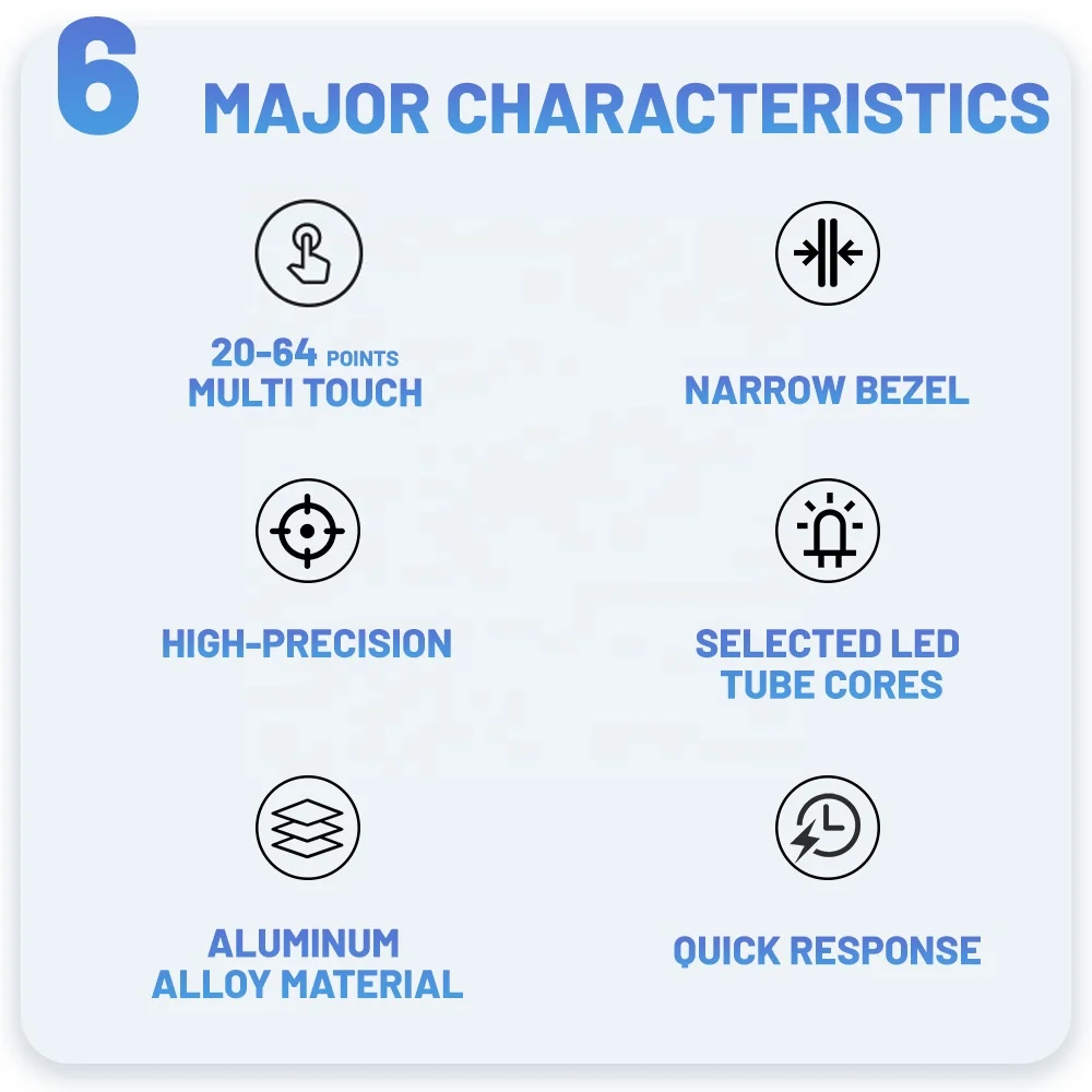 ZHIPING TOUCH 16:9 ratio ir touch screen overlay kit 20 points 23.8 inch IR Touch Screen Panel Frame