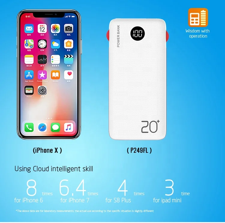 Best selling products usa OEM portable 3 USB port 20000mah LCD screen display built-in cable battery power bank