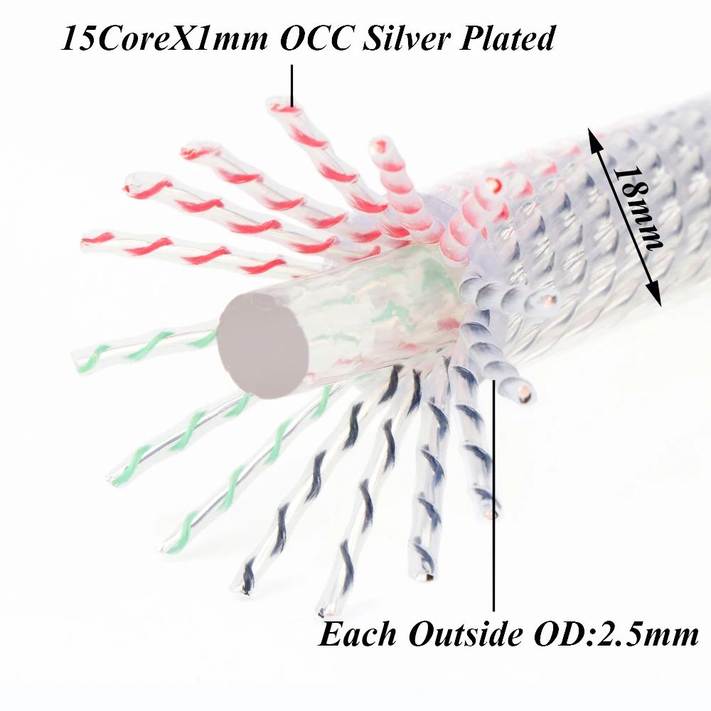 MVS OCC silver-plated multi-core audio cable power amplifier CD player car signal single crystal silver speaker