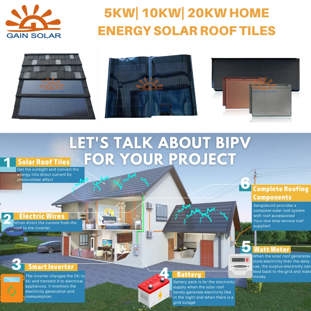 Solar roof tile Banner.png