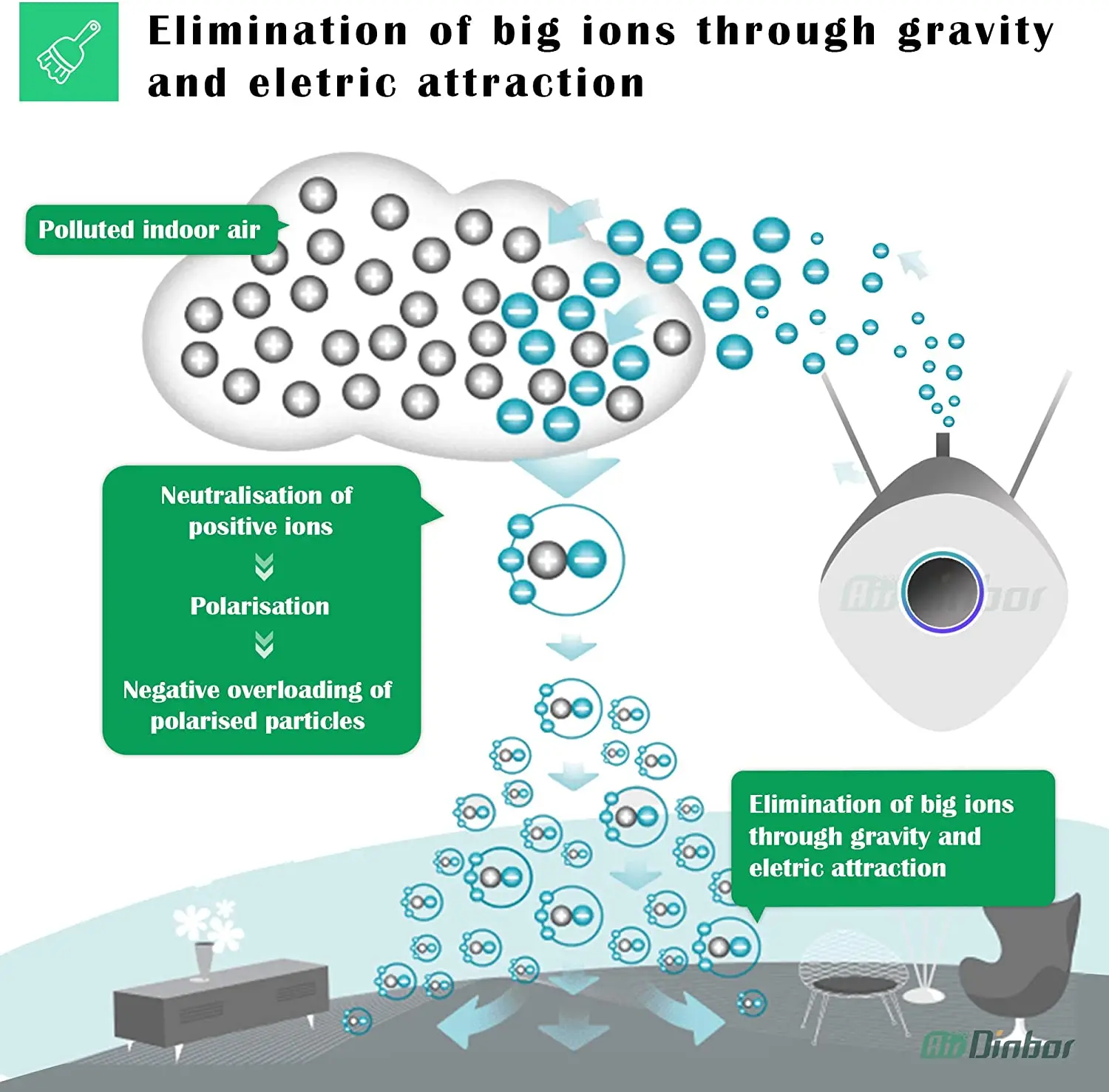  Hyla воздухоочиститель цена гидроксил генератор пероксид водорода носимое ожерелье