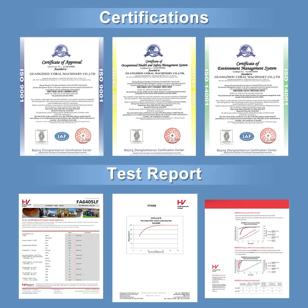 CORALFLY OEM Excavator Parts filtro p553000 Oil Filter heavy duty lube spin filter lf3639 p553000