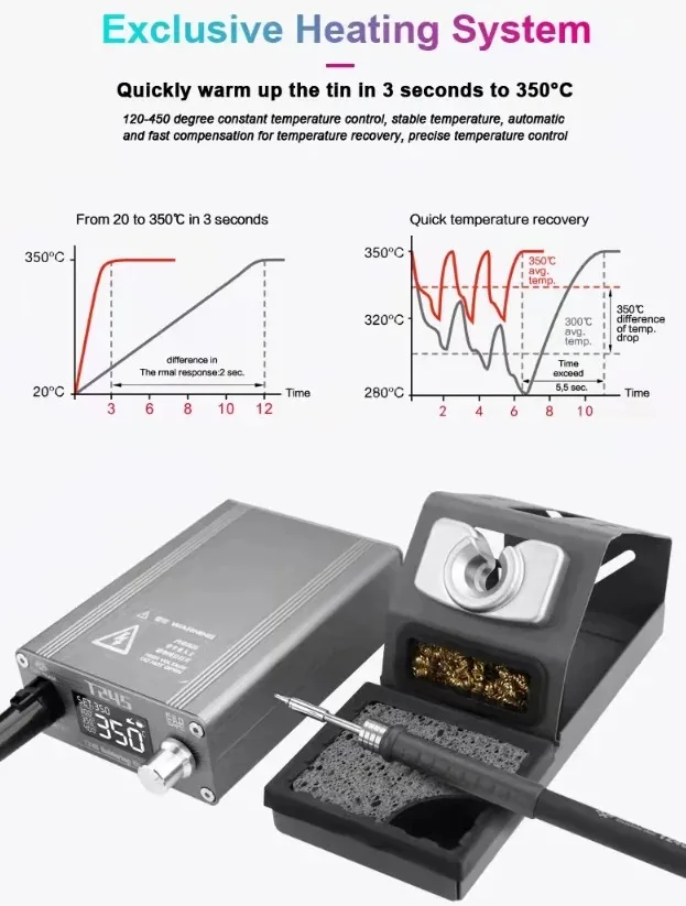 OSS Team T245 Soldering Station 130W LCD Digital Display Rework Stations Universal C245 Soldering Iron Tips PCB SMD Solder Tools