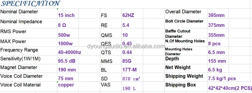 15  inch 75 mm copper coil mid bass srx715 srx725 speaker system cheaper price high quality  woofer