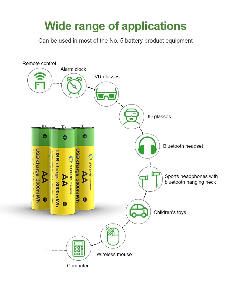 High Quality Lithium-ion  Rechargeable Battery 1.2v 800mAh AA Battery For Solar Light