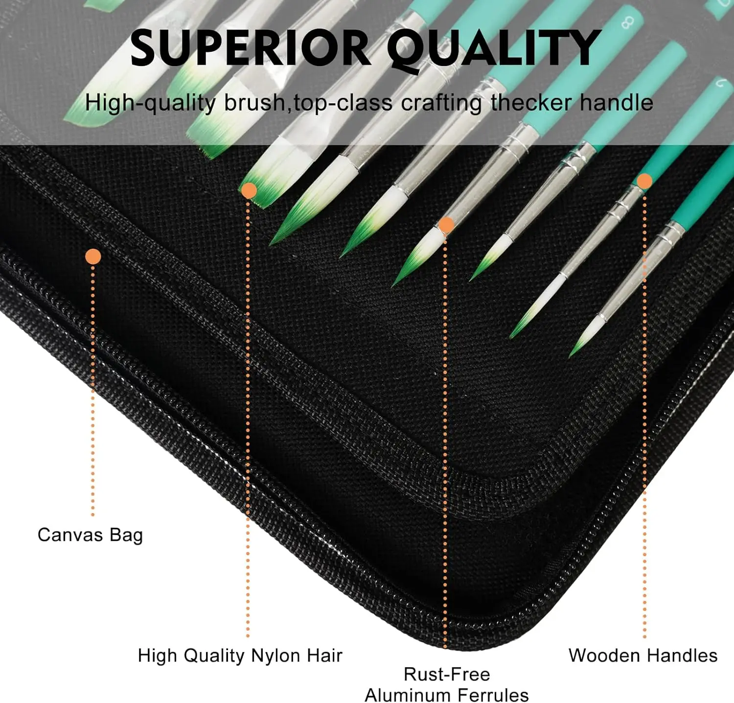 Стоимость пакета все виды кисти краски яйцо зеленый цвет для акварелей масло акриловых предметов искусства