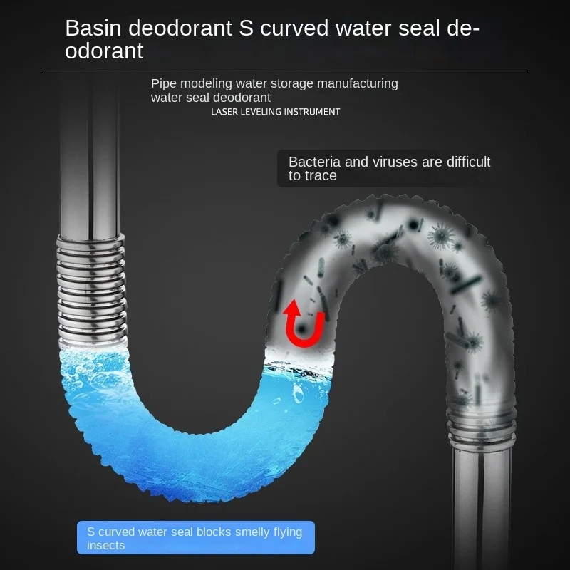 High Quality Stainless Steel Anti-odor Drain Pipe For Kitchen Sink And Bathroom Washbasin Wave Tube