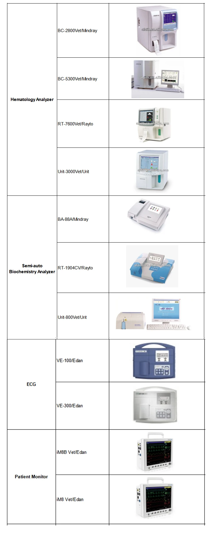 BC-2800VET-Recommend.jpg