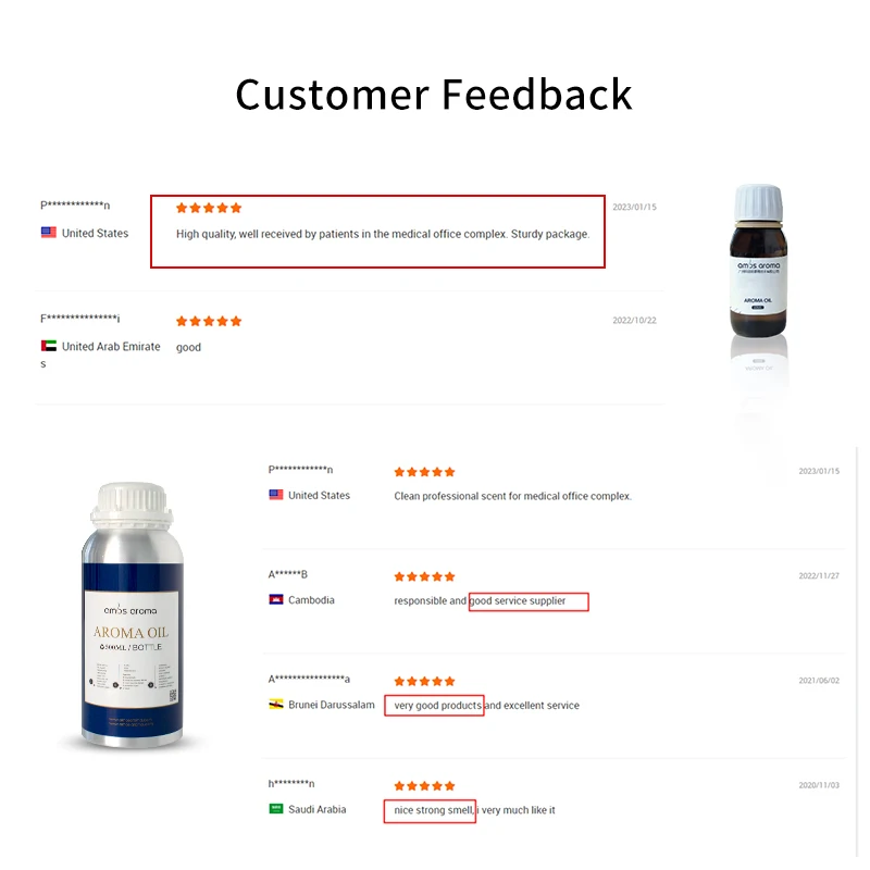 Amos Aroma Middle East area Popular Products Essential Oil White Tea Fragrance Oil Wholesale Aromatic Scent Oil For Diffusers