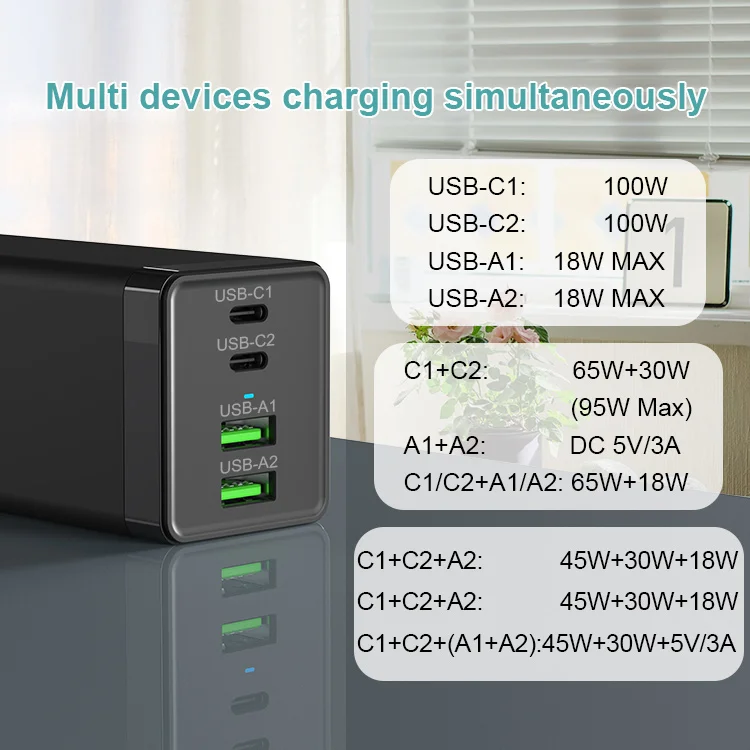 Новый Ган технология 100 Вт Быстрая зарядка PD Dual USB Автомобильное зарядное устройство Multi-порт 65W быстрой зарядки адаптер