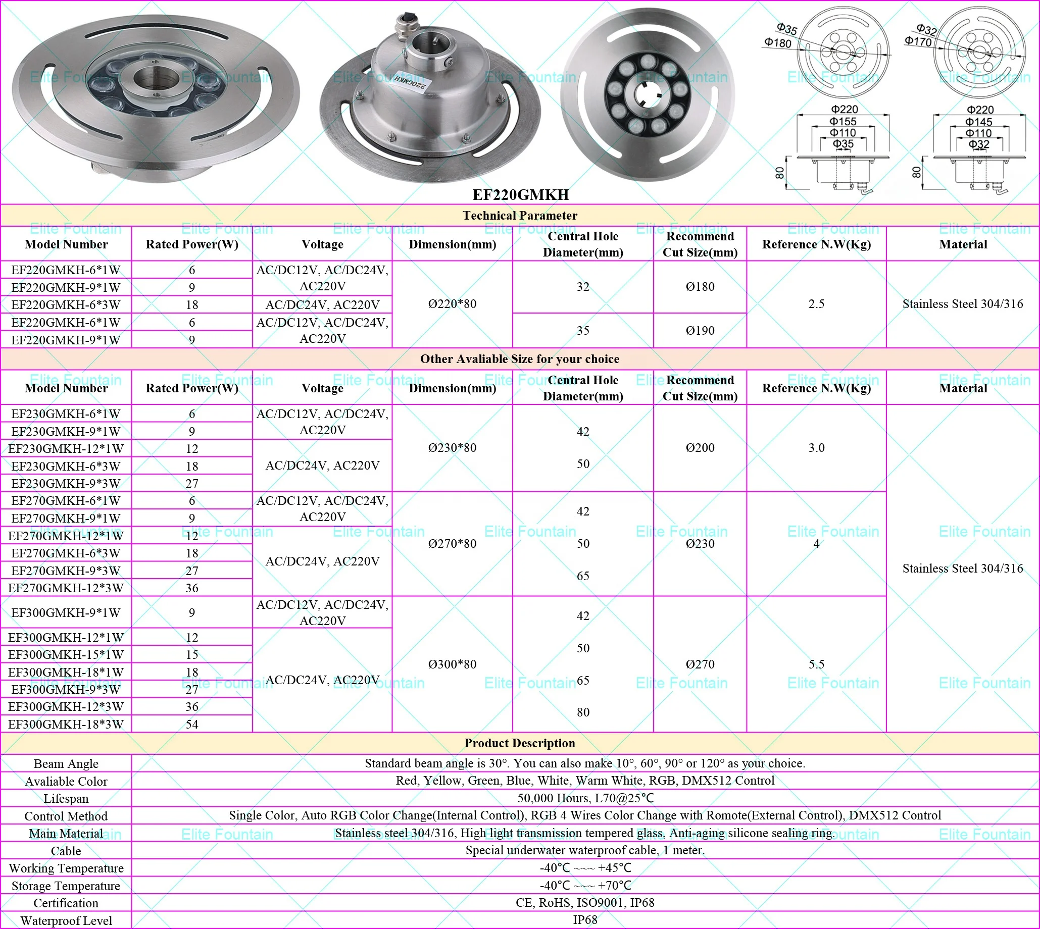 Погружной фонтан из нержавеющей стали EF220GMKH 304316 с центральным отверстием RGB, светодиодный светильник с внутренним, внешним или DMX512 управлением