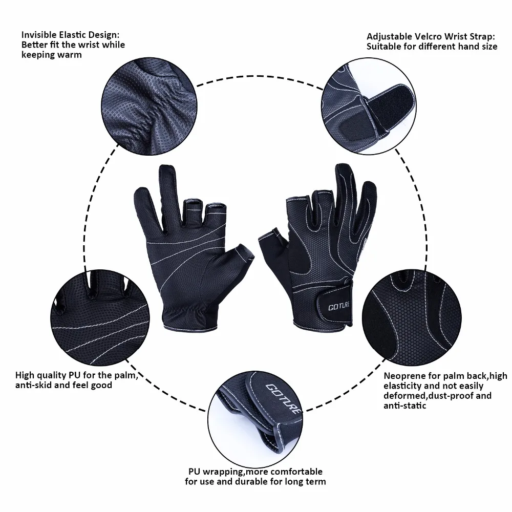 Зимние рыболовные перчатки Goture VANGUARD для мужчин и женщин, зимние рыболовные перчатки из неопрена и ПУ с 3 пальцами для рыбалки и охоты