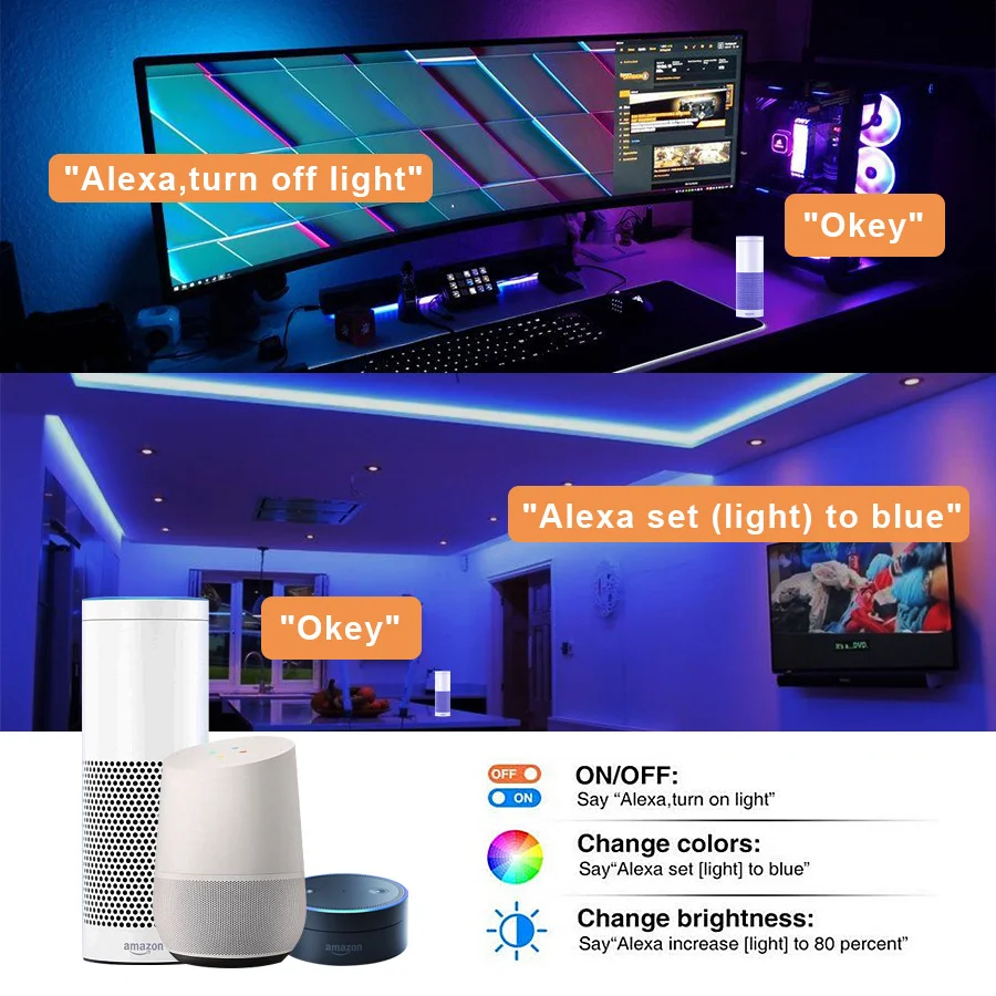  Новая Водонепроницаемая светодиодная лента Rgb 5050 220 В с