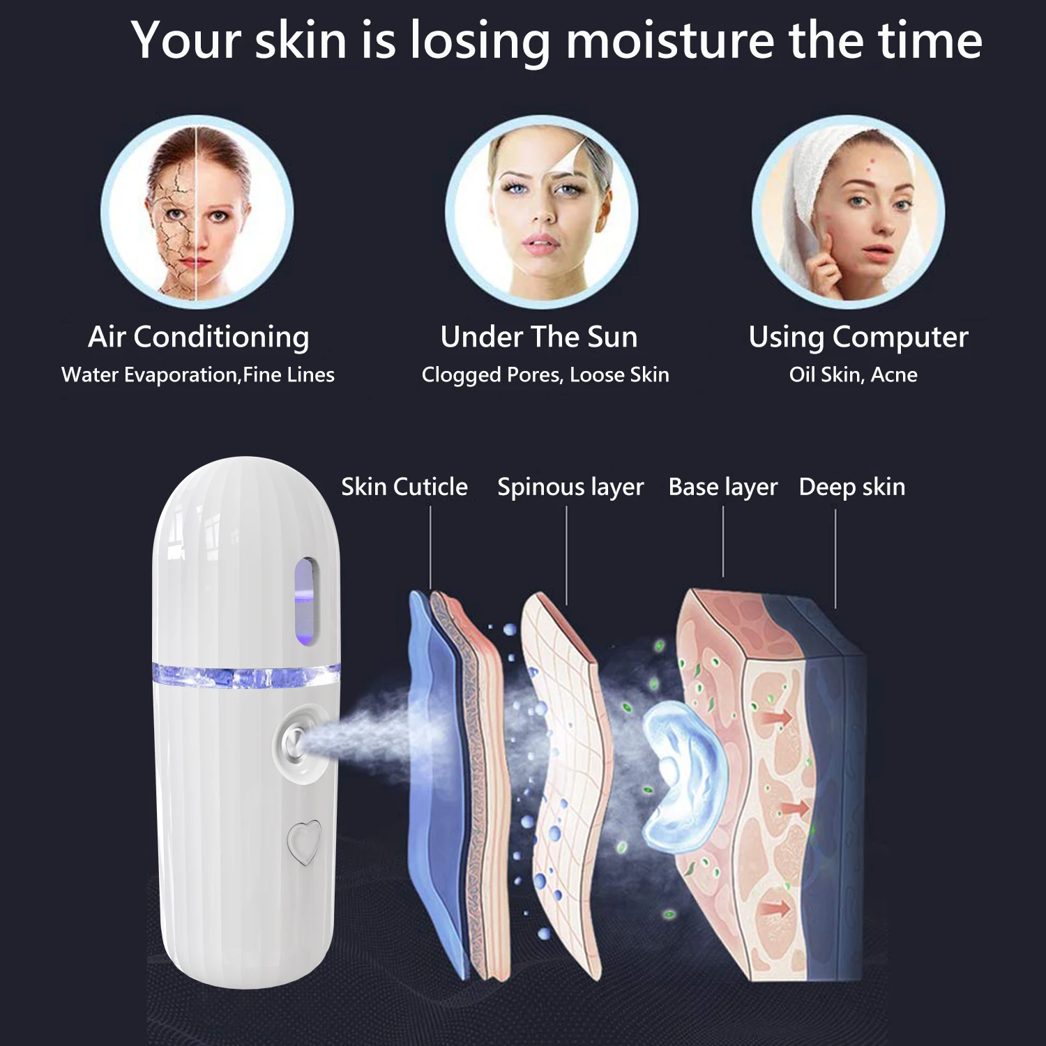 Private Handy Nano Portable Ionic Moisturizing Hydrating Mist Sprayer Mini Mister Beauty Facial Steamer Machine Stramer Facial