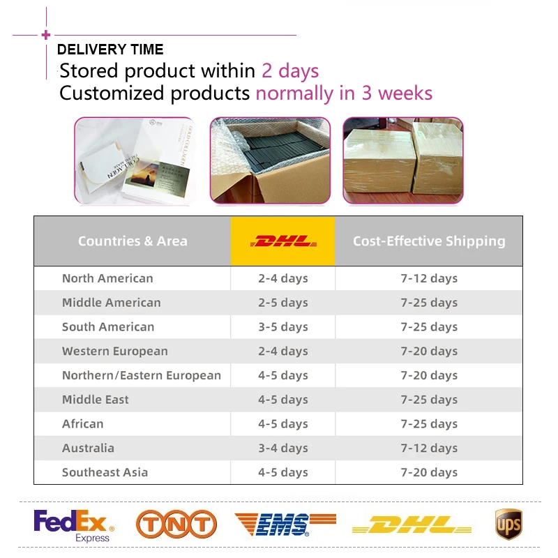 Foot Soaking Bath Salt , Private Label Wholesale Natural Organic Exfoliating Peeling Rose Genger Mineral Shower Foot Scrub