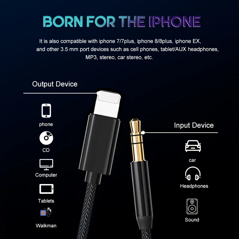 Premium FOR Light to Aux Cable for Phone 3.5 mm Headphone Home / Car Stereo Speaker and More 1M