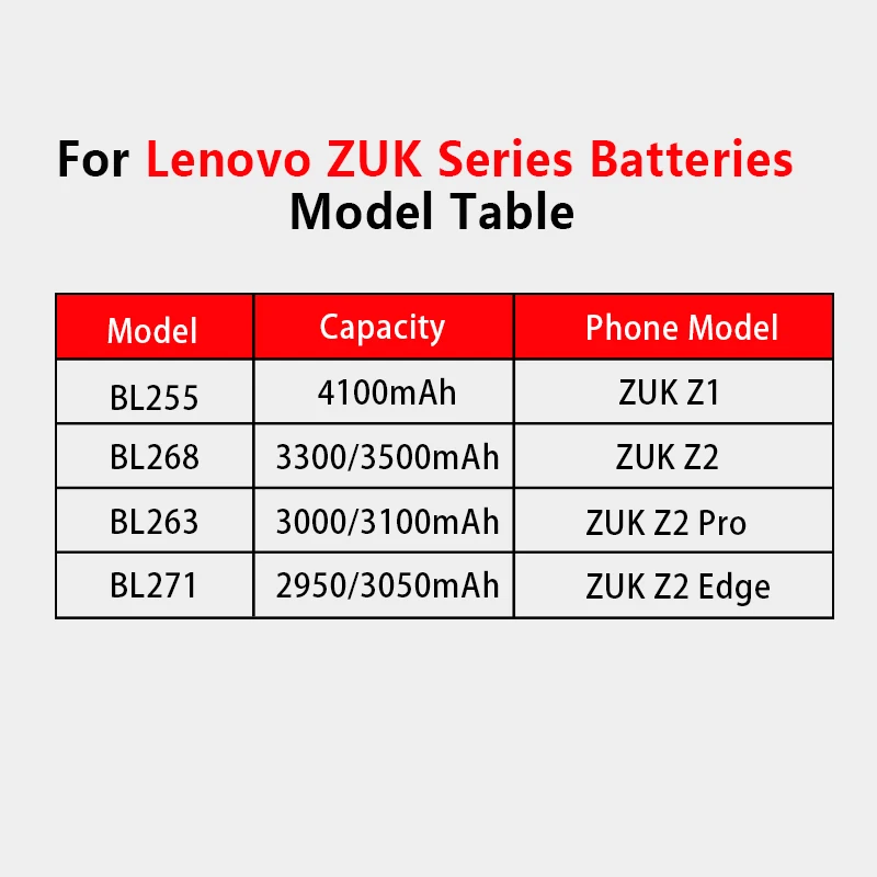 LEHEHE Battery BL255 For Lenovo ZUK Z1 4000mAh Battery Back up Battery