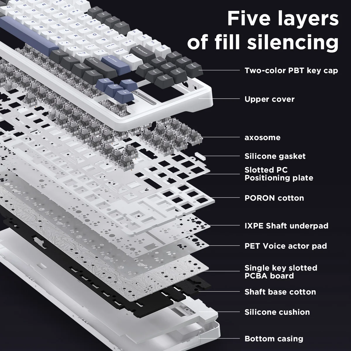 New arrivals ALUA F87 gaming keyboards DIY RGB backlit 87 keys wireless keyboard