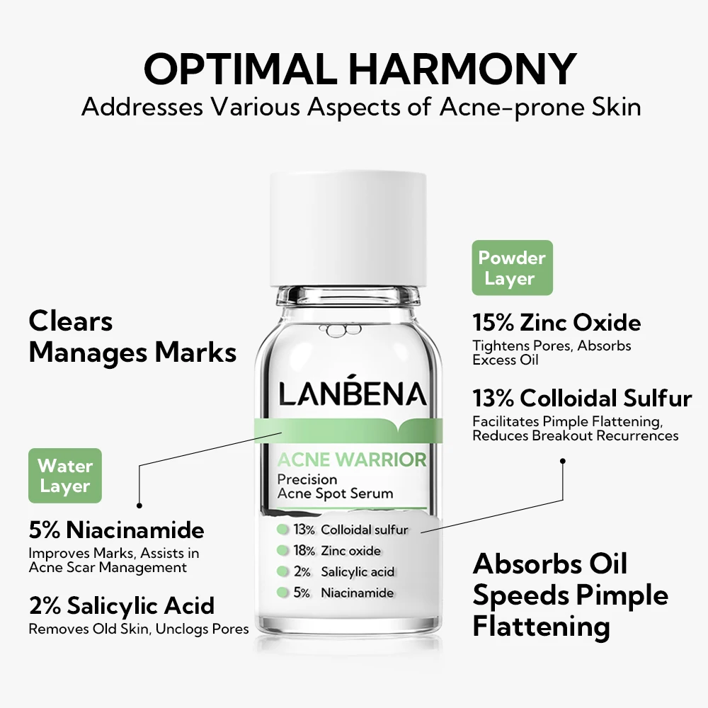 LANBENA Skin anti acne serum with 5% Niacinamide + 2% Salicylic Acid for Skin Repairing clears with 20pcs Cotton swab