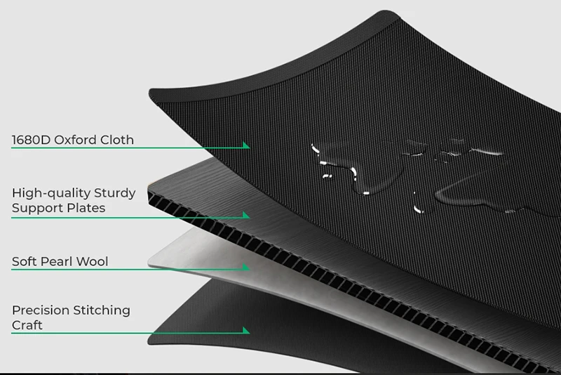 Large Capacity  Foldable SUV Storage Car Accessories Car Trunk Organizer