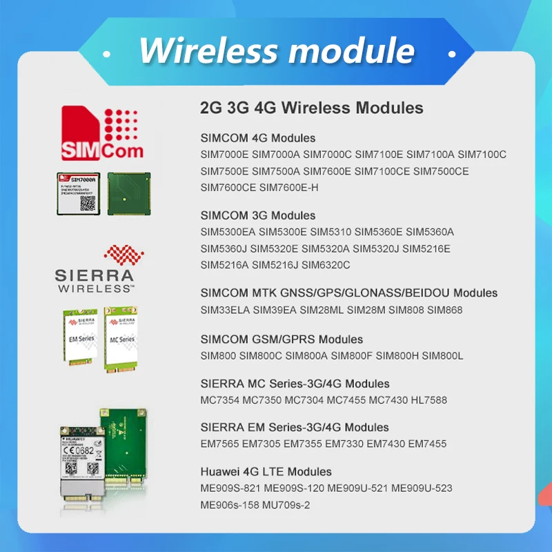 Simcom Iot BK SIM7000 Core Board GNSS Modem Nbiot Module Edge Global Sim7000e Sim7000g Board 4G GSM Modem SIM7000G