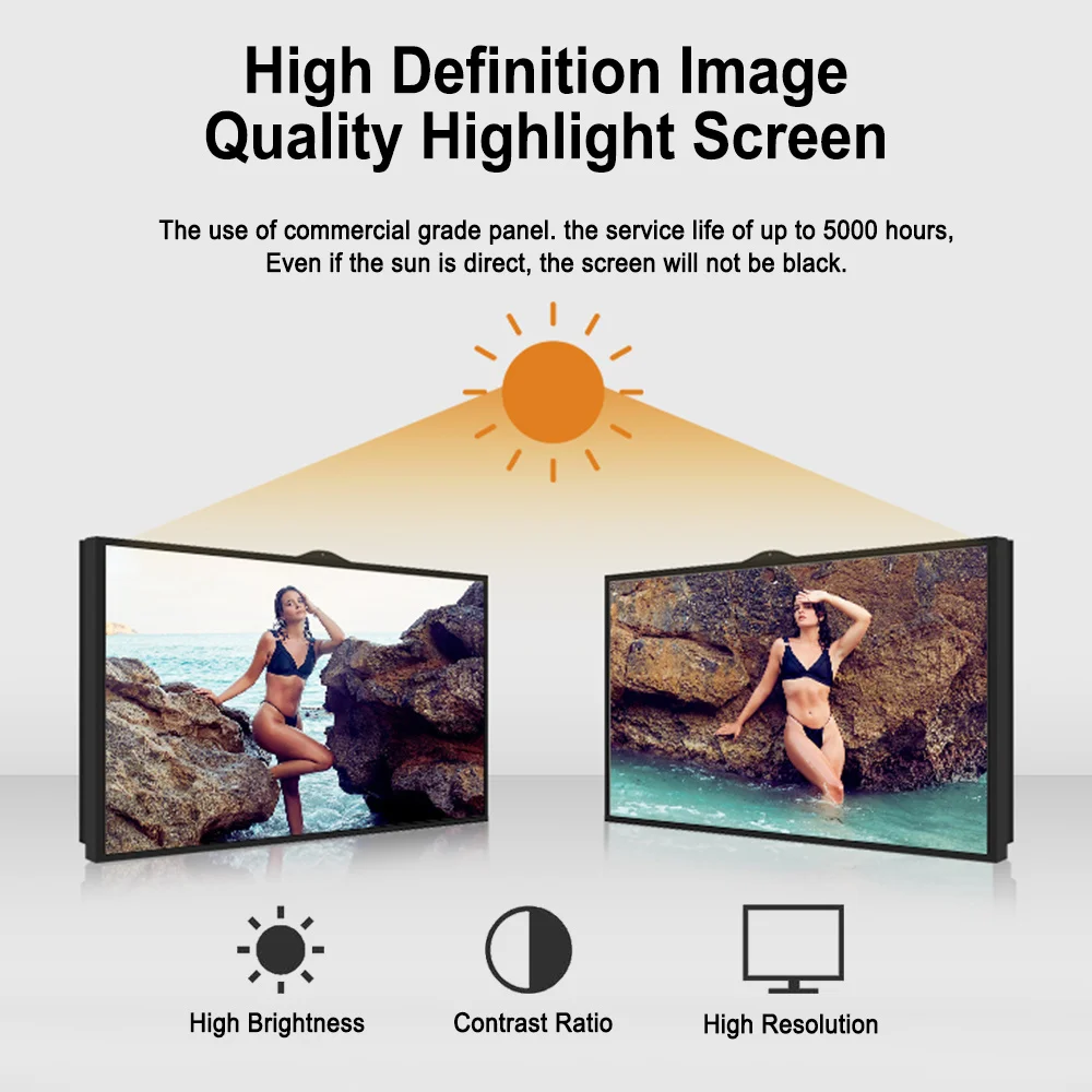 Ceiling Hanging Digital Signage High Brightness Display LCD 3000 Nits Ultra Thin Advertising Display