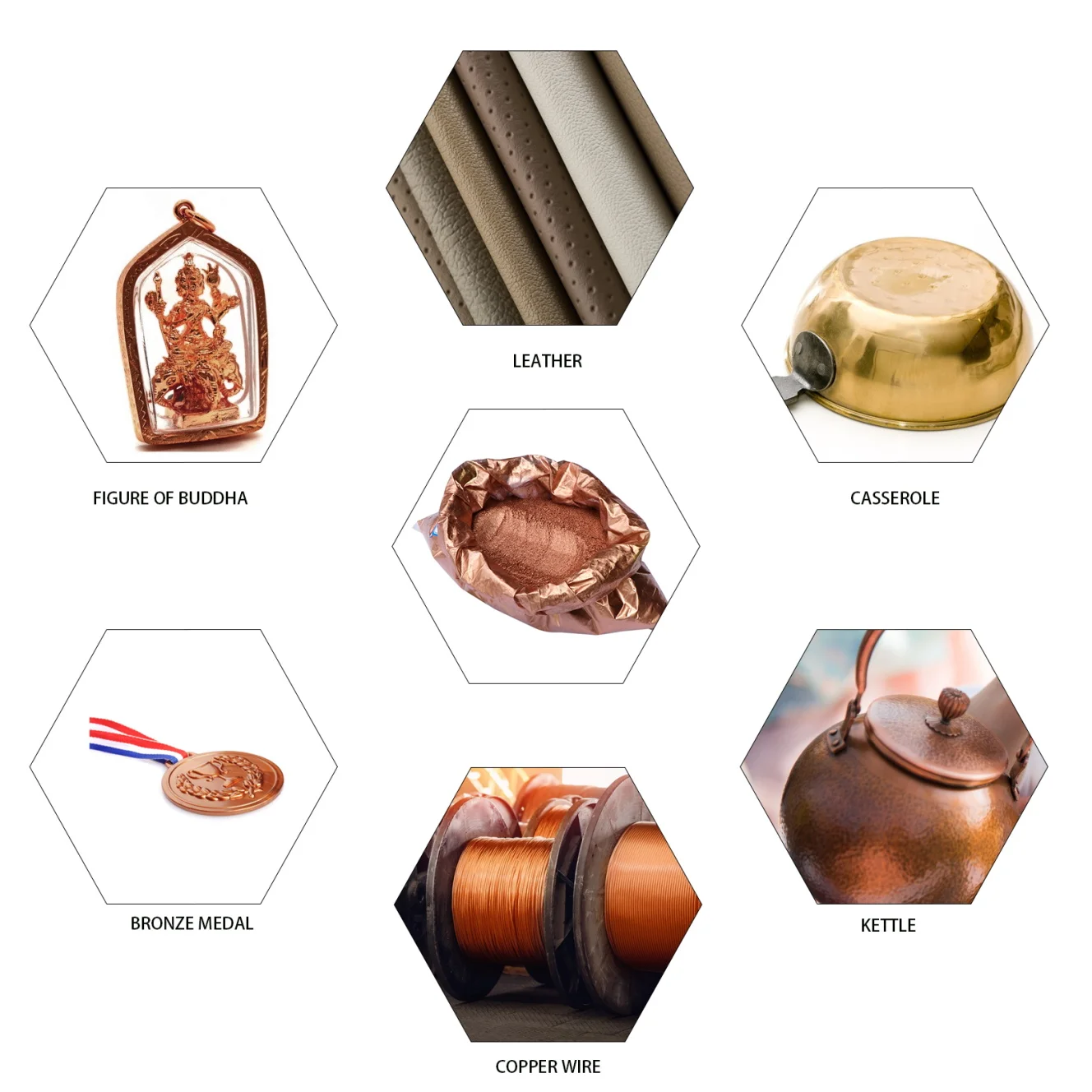 Hot Selling High Purity 99.9% Nano Copper Powder Use As Chemical Reduction Method