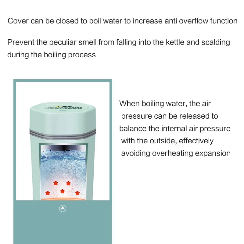 350ml Travel Portable Electric Kettle for Boiling Water - Travel Tea Kettle Automatic Shut off - Portable Water Boiler