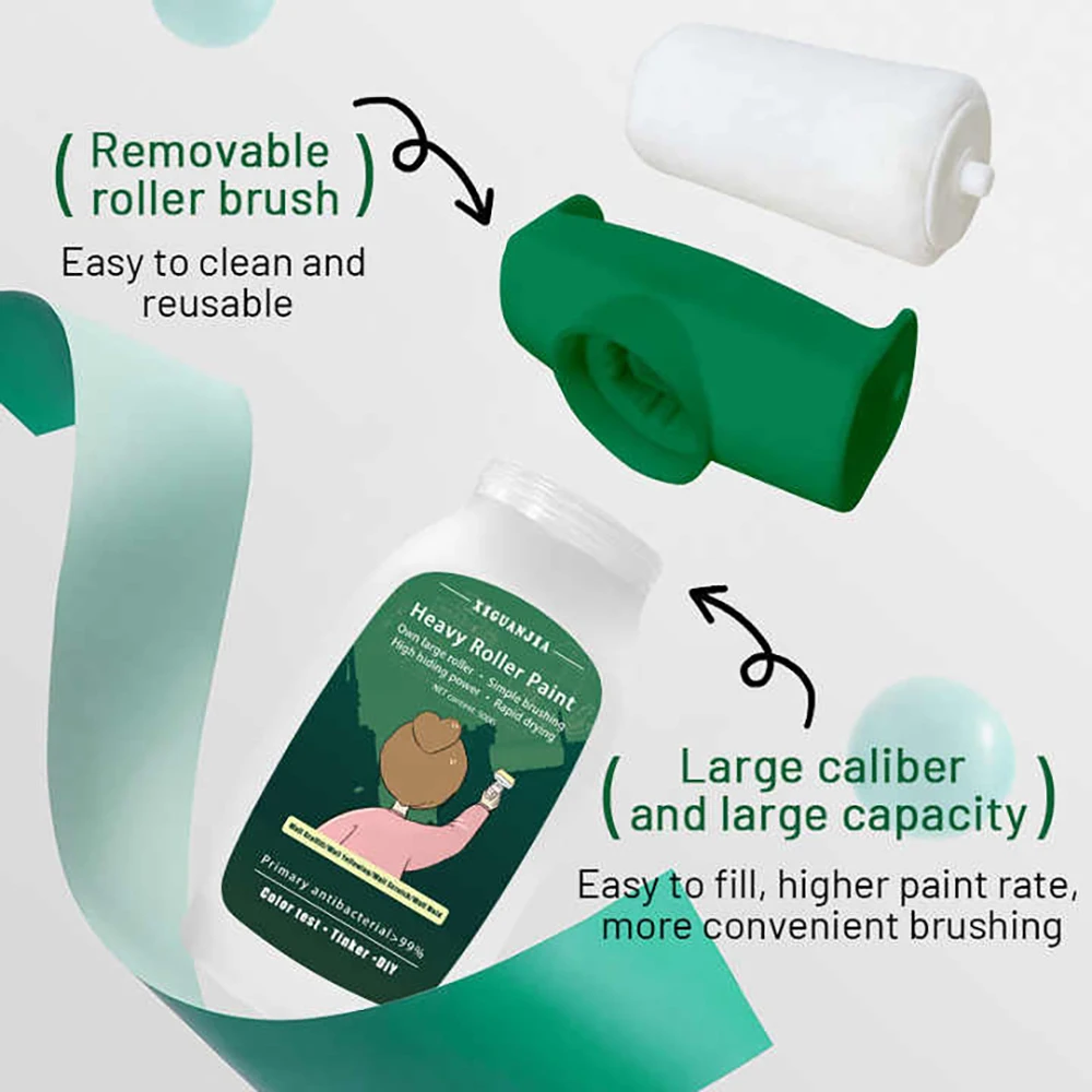 Big Roller Paint  White Clean Taste Environmental Protection Home Repair Interior Wall Latex Paint Wall Graffiti Change Color