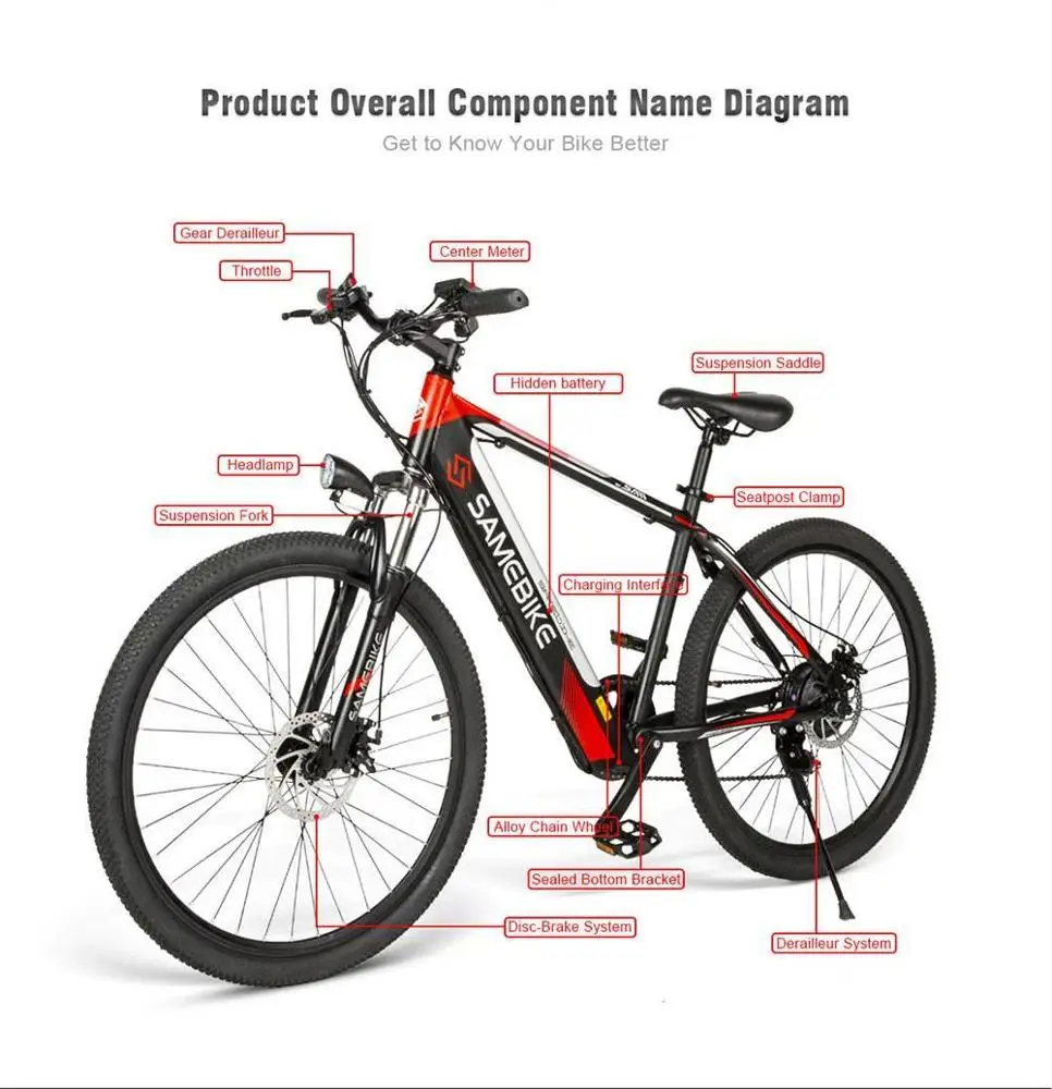  26 'высокого качества SAMEBIKE SH26 электрический велосипед с переключением 21 скорости 250W 60 км пройденное расстояние в милях е-байка 36В 8Ah аккумулятор мотоцикла или электровелосипеда толстыми покрышками внедорожных