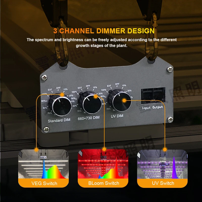 Multifunctional Led Plant Light High-End Uv Fill Lamp Grow Adjustable Spectrum 600W Grow Lights