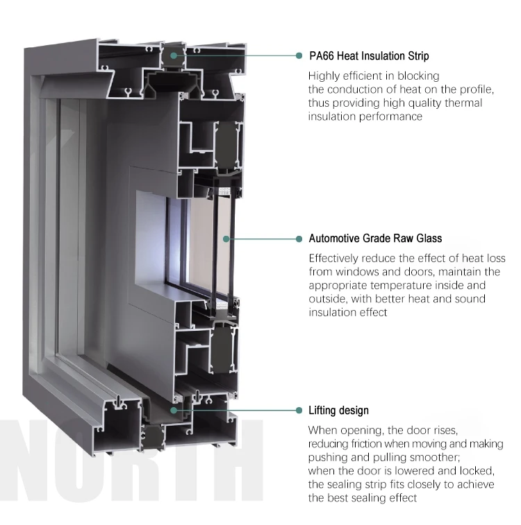 Aluminum profile for sliding glass door