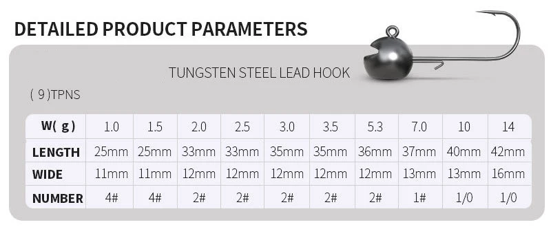 Tungsten Fishing Weight Fishing Sinker