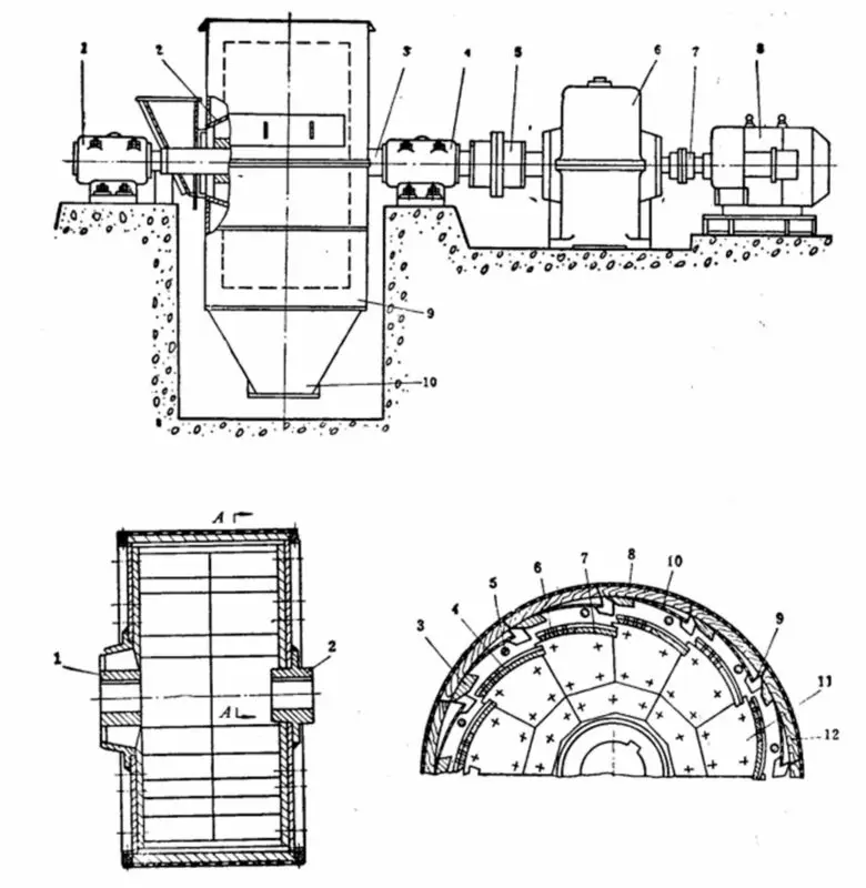 CLIRIK Mining Limestone Manganese Ore Cement Ceramic Kaolin Ball Mill Prices