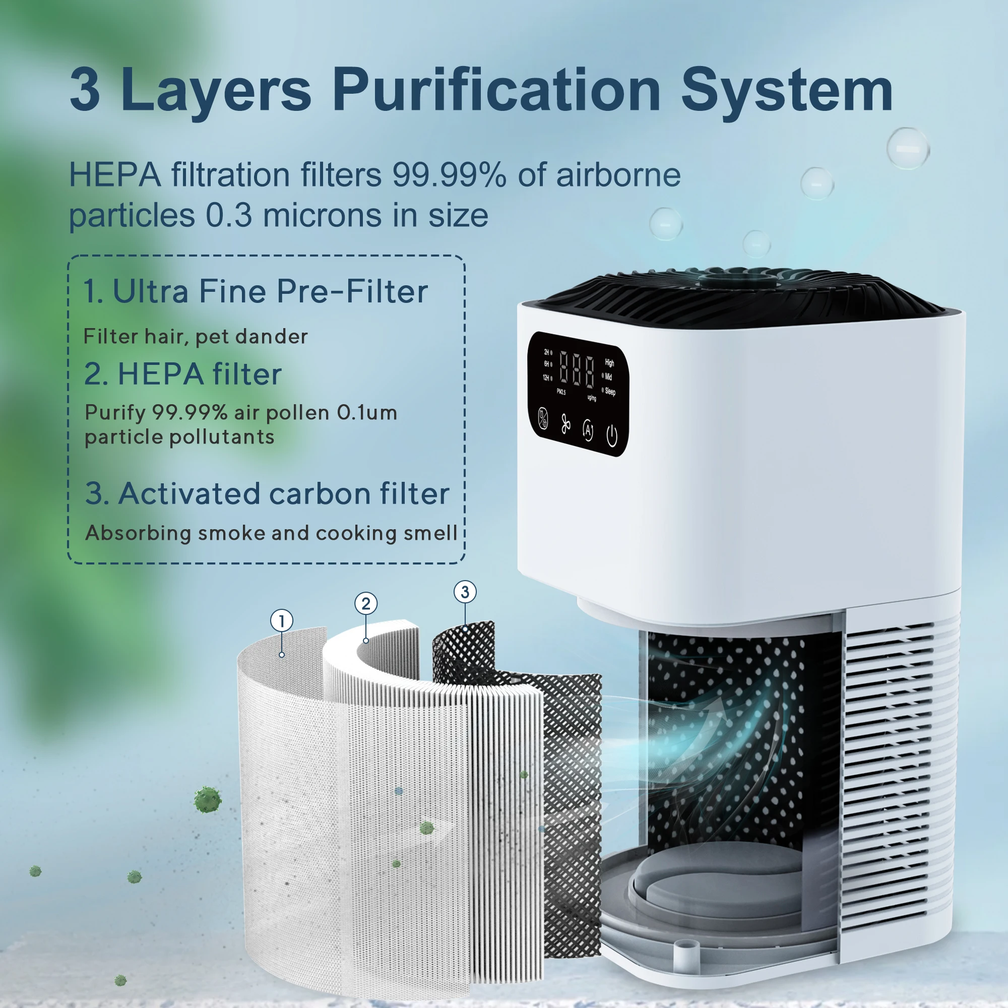 2024  Air Purifier H13 True HEPA Desktop Air Purifier Negative Ion Air Purifier For Home