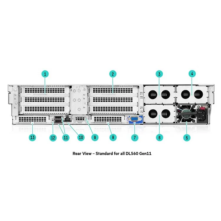 HPE ProLiant DL560 Gen11 Server