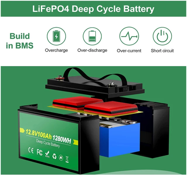 Special Design Widely Used Multi Scenario High Quality Wholesale Price 12.8V 100Ah New Lithium Ion Battery Solar Recycling Plant