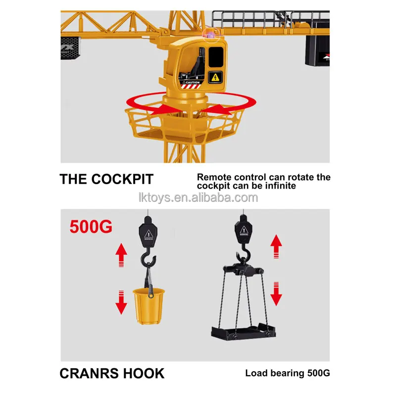 9 Channel RC Mega Tower Crane 128cm 2.4GHz Remote Control Construction Site Toy Rotation Lift Model with Tower Lights and Sounds