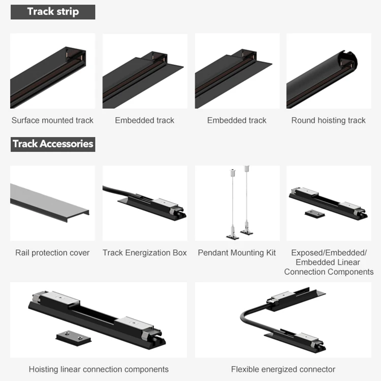 Free Sample New Design 48V Mall Jewellery Shop Tracklight Dimmable Indoor Magnetic Cob 3w Led Track Lights