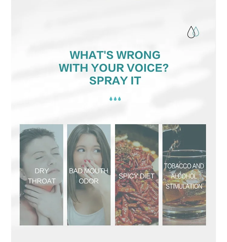  Освежитель для рта распылитель горячая Распродажа Sprayersmall портативный легко распыляется облегчения дыхательных