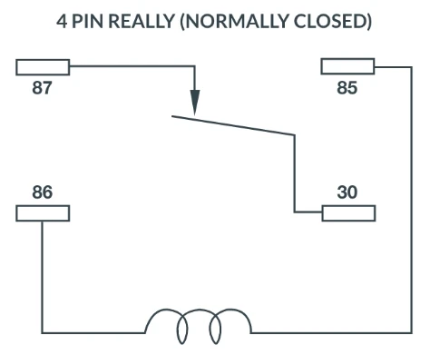 Relay normally closed