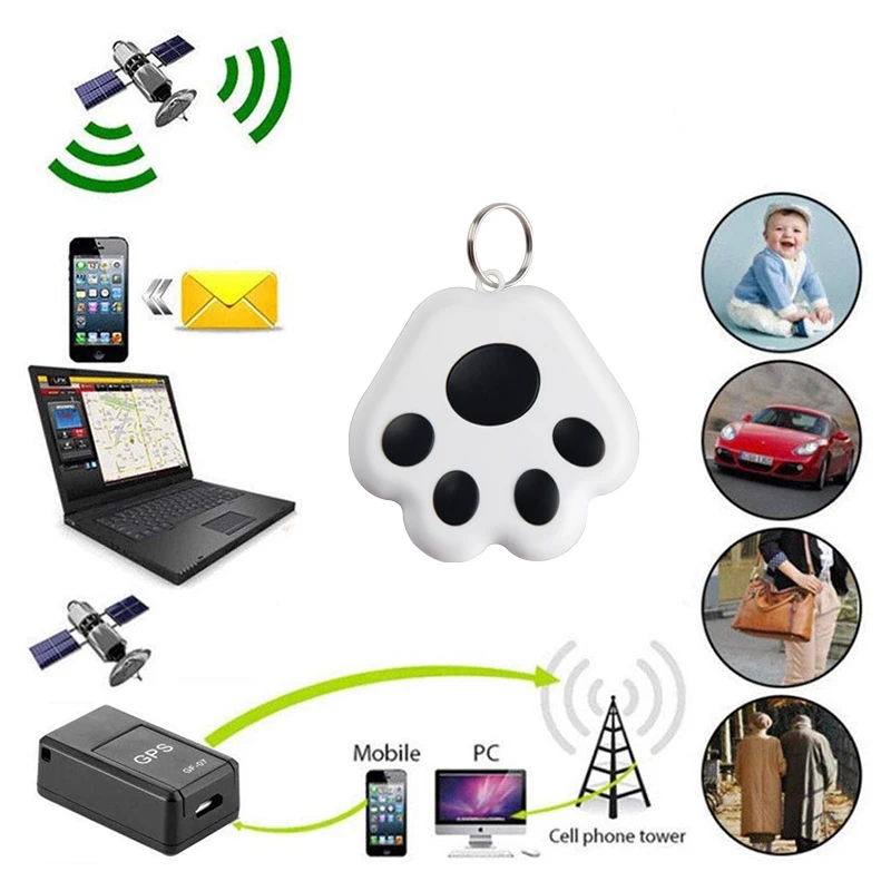 Joypet Factory Wholesale Mini Pet Smart GPS Pet Wireless Locator Tracker Car Kids Luggage Tracker