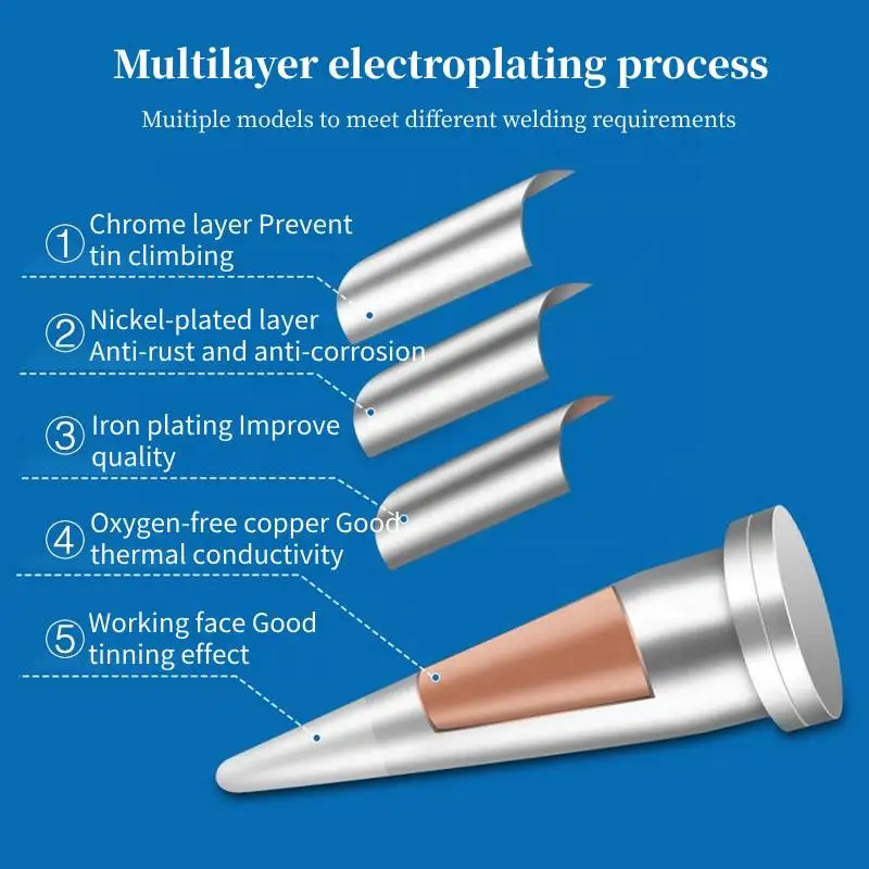 Wholesale LT Series LTA/LTB/LTC/LTD/LTH Welding Tools Tip Lead-free Soldering Iron Tip For WELLER WSD81/WT1014 Soldering Station
