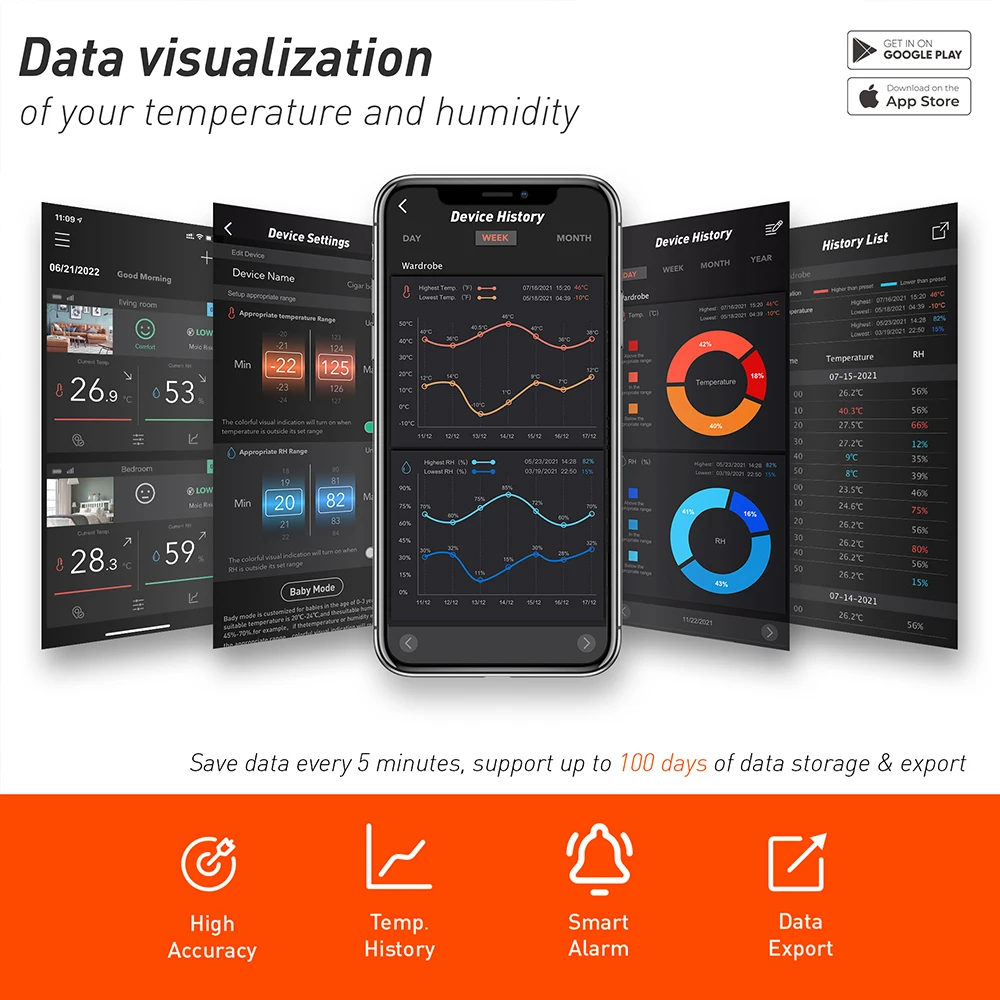 2-Pack Smart Bluetooth Wireless Digital Moisture Sensor Meter Temperature Humidity Mini Hygrometer With Magnet and Clock
