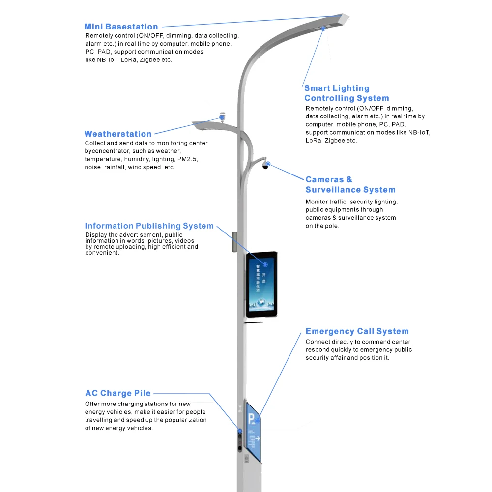 Factory Customized Stainless Steel Galvanized Circular Security Monitoring CCTV Camera Pole 3m 4m 5m 6m Smart Electrical