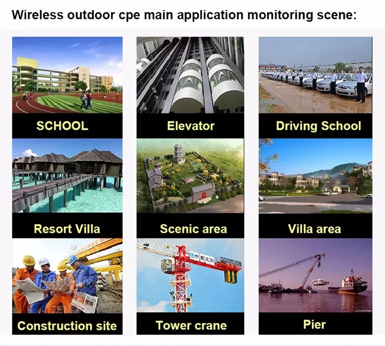 2.4g Wireless Bridge Wireless Cpe Elevator Monitoring Cpe 300mbps Wireless 1km Wifi Ap Bridge Point To Point Outdoor Cpe