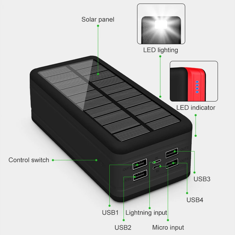 Bank power energy solaire solar power bank chargers 50000 mah power bank with flash light